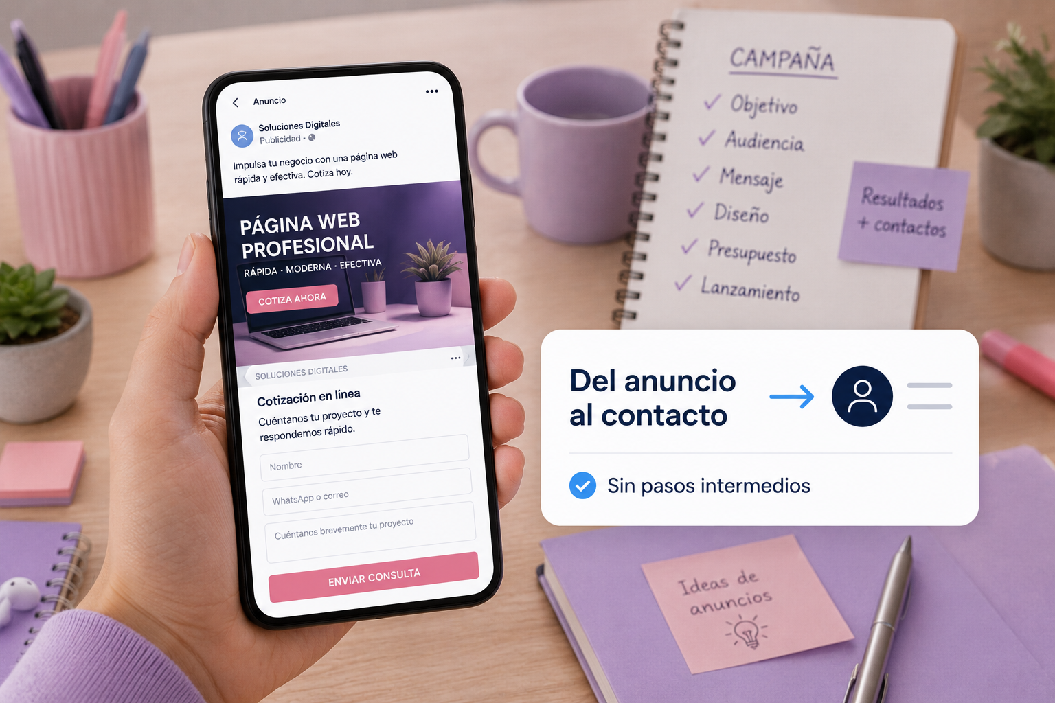 Del anuncio al contacto sin pasos intermedios