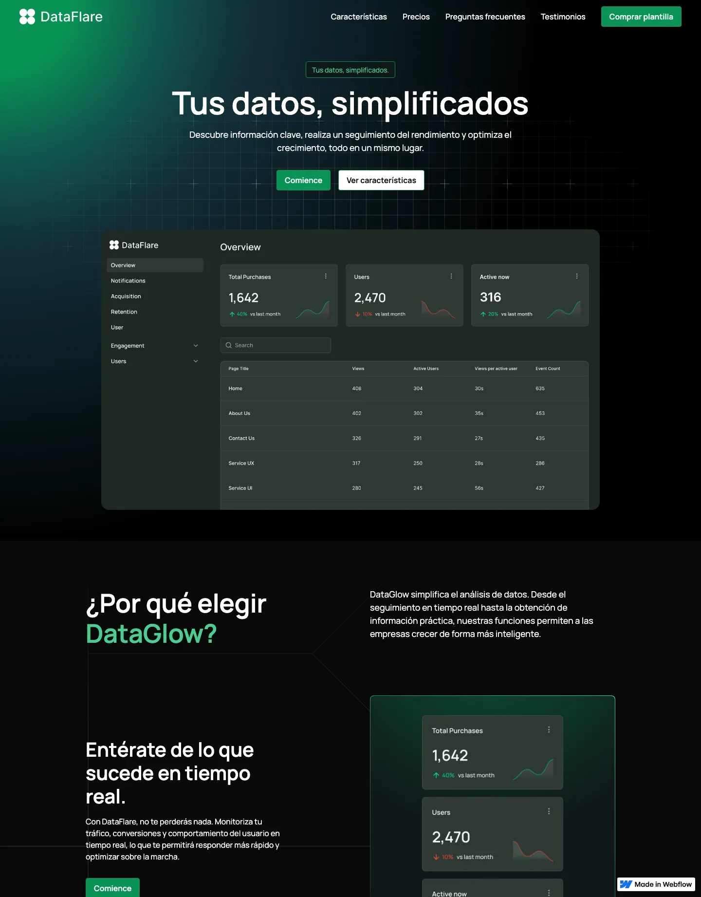 Diseño de página web para software y apps