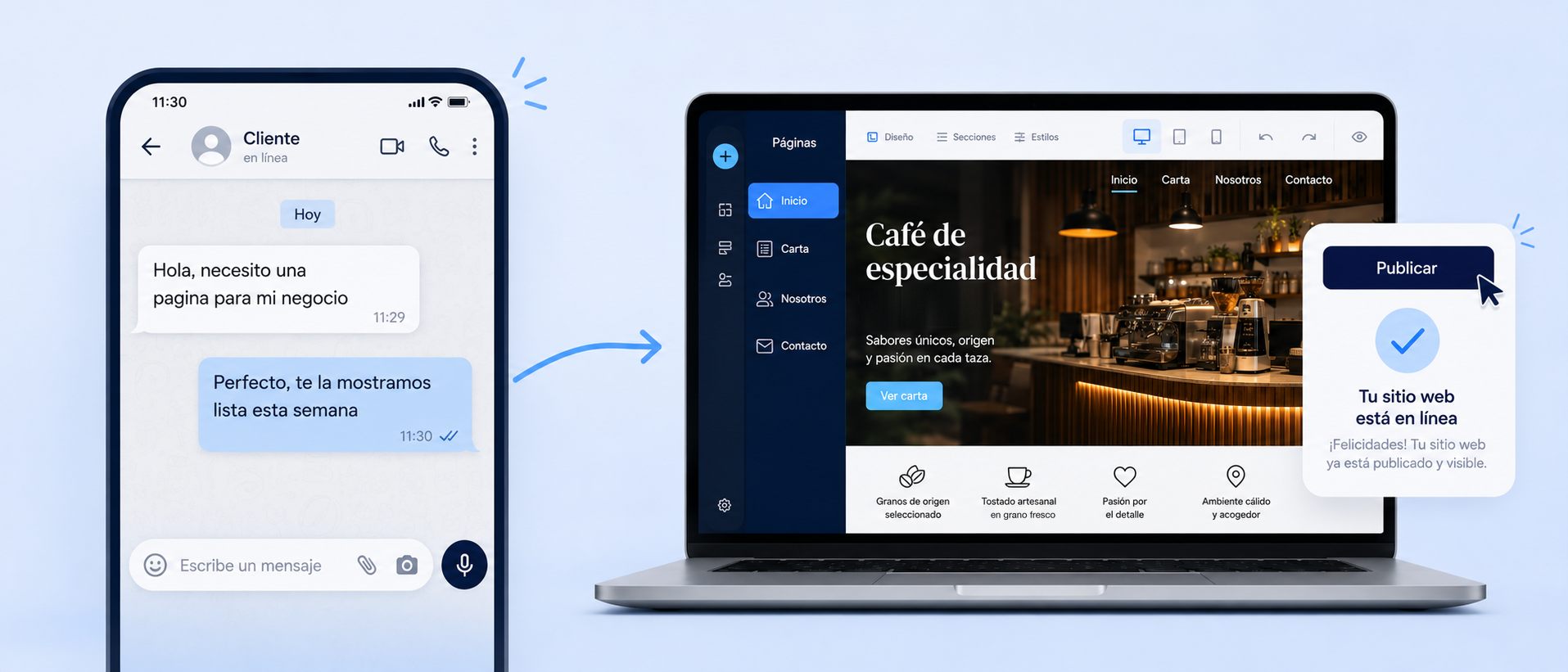 De un mensaje de WhatsApp a tu web publicada