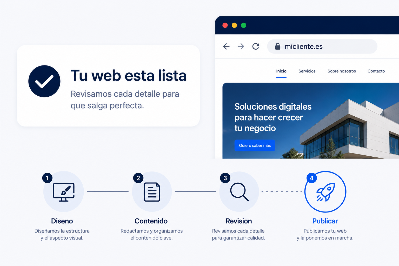 Publica tu página web en un clic