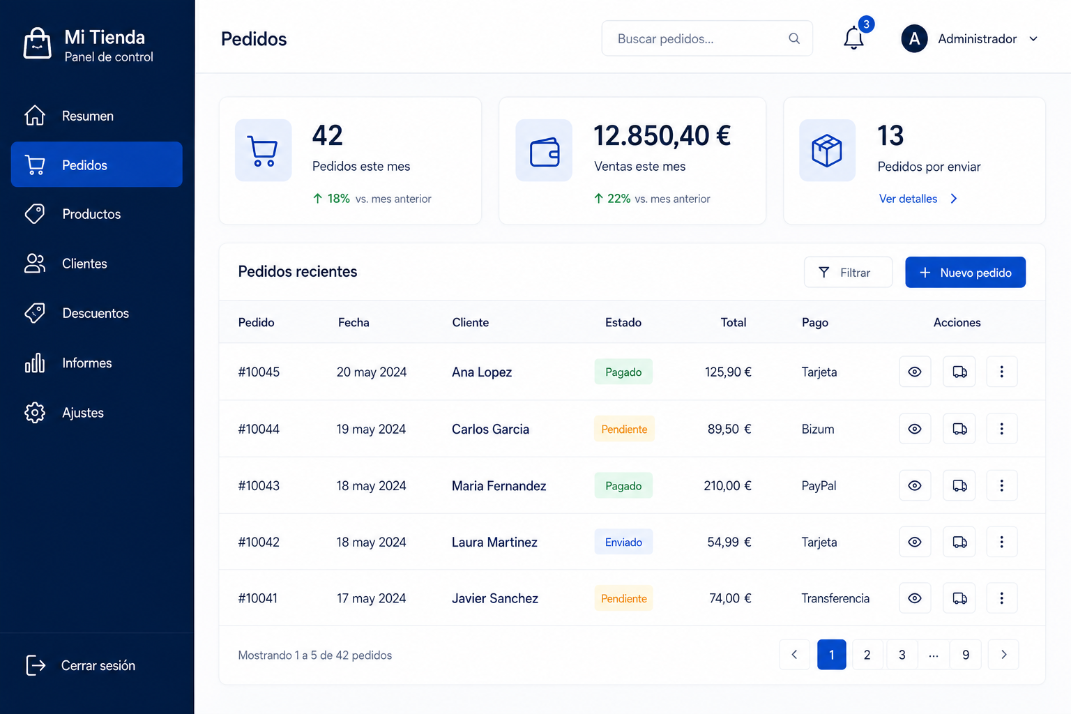 Pedidos con estado pagado y enviado
