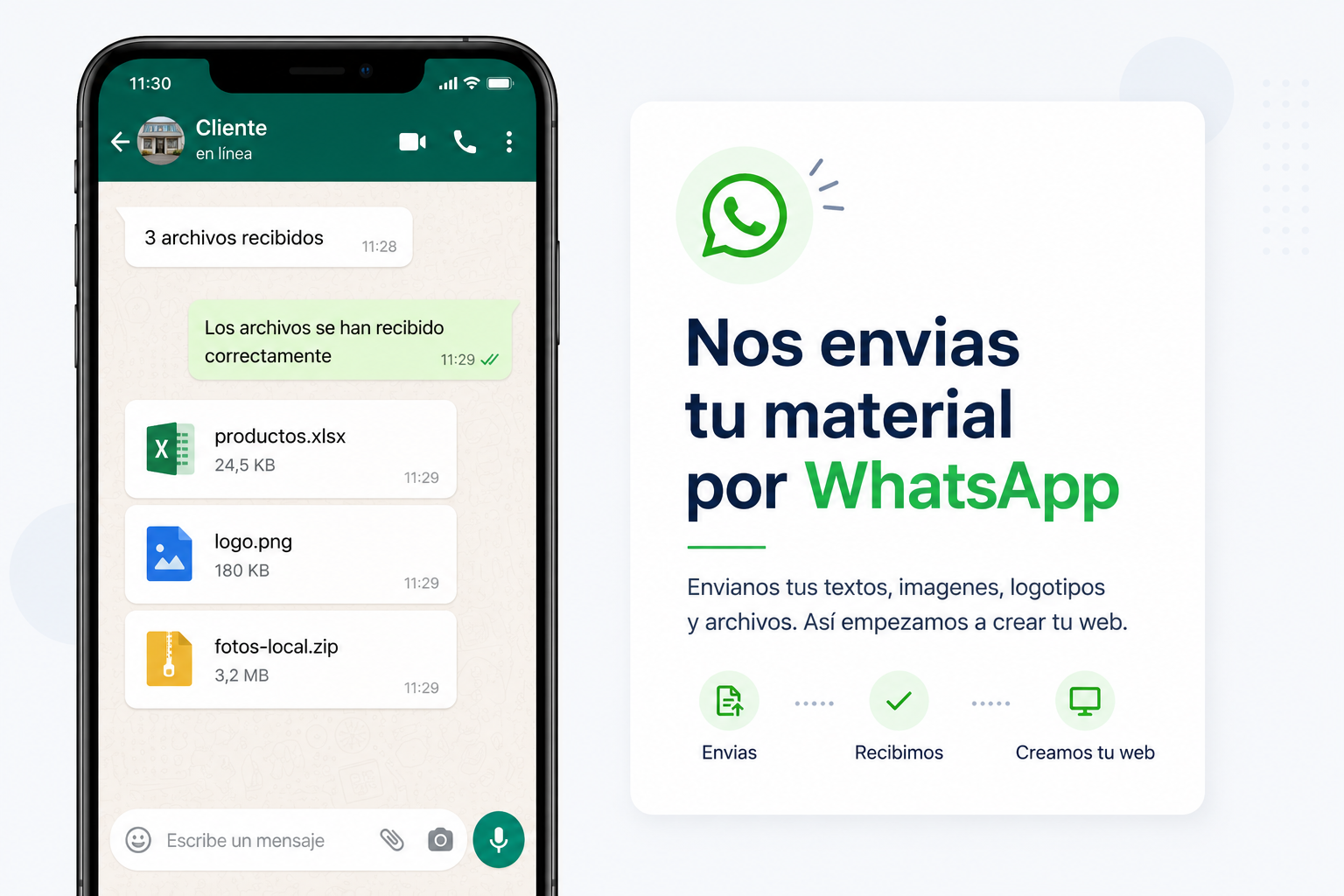 Nos envías tu lista de productos, logo y fotos por WhatsApp