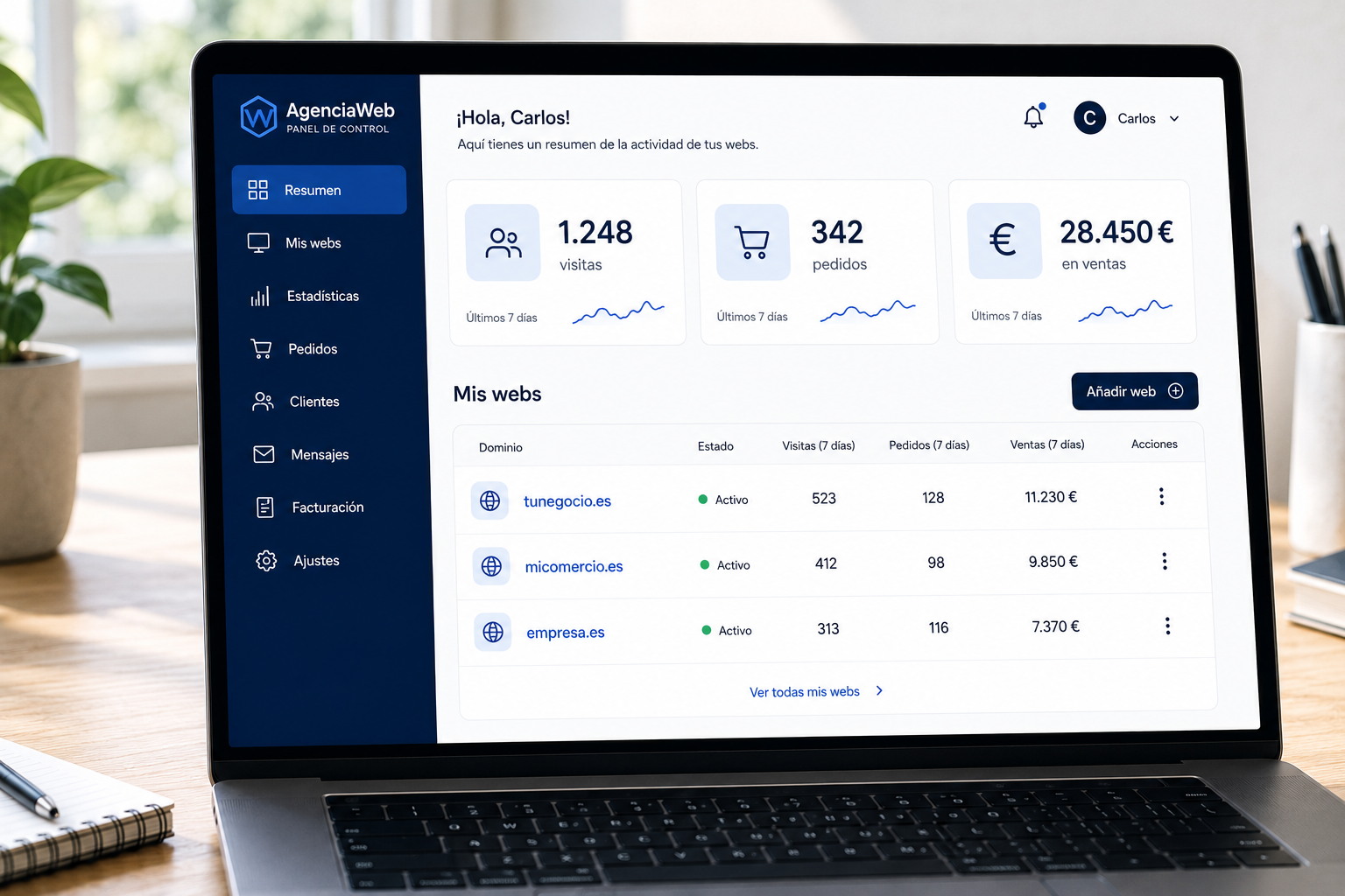 Varios sitios administrados desde un panel