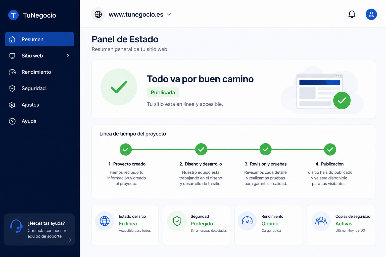 De publicada a subiendo posiciones en Google